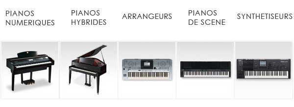 claviers, pianos et synthé Yamaha à Orléans